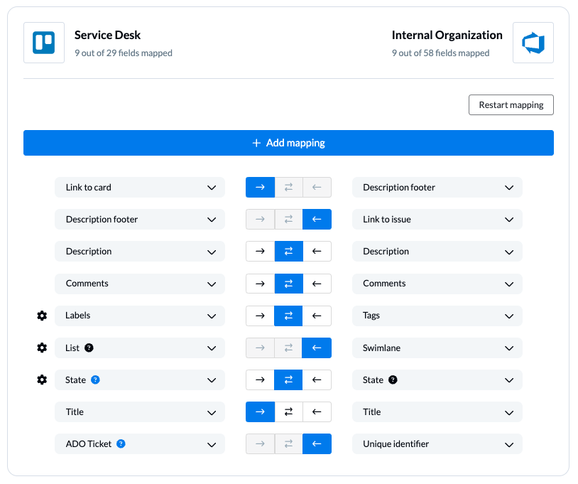 Linking fields between Azure DevOps work items and Trello cards with Unito